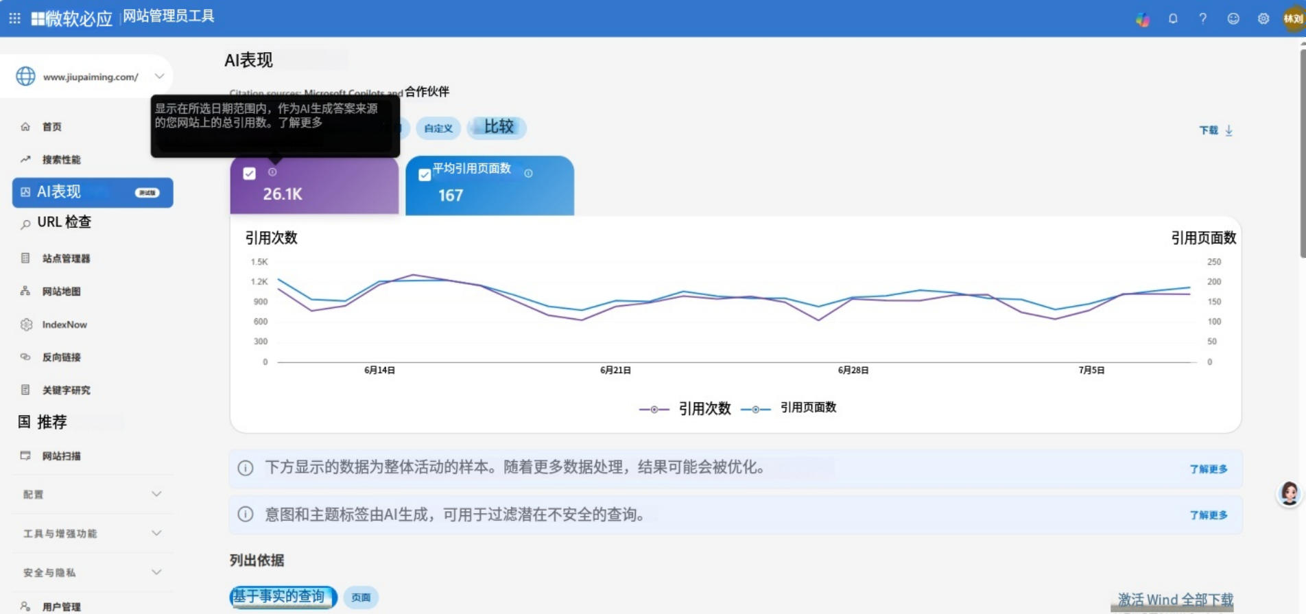 酒排名网 在 bing站长工具 AI 表现数据