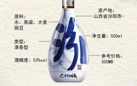 汾酒青花20卖369到400元，清香复兴中坚力量的定位准不准？