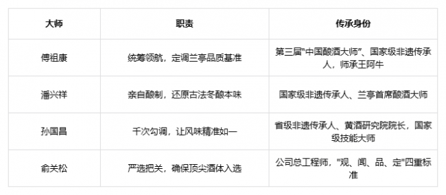 月圆江南,礼敬风雅:2026推荐一些高端酒水用来中秋送礼