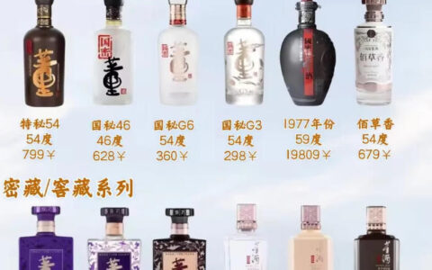贵州董酒是什么香型？一文讲透董香型的前世今生