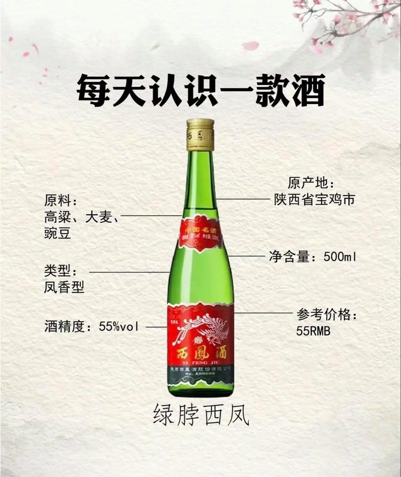 凤香型是什么酒?一文搞懂它和浓香、清香的区别