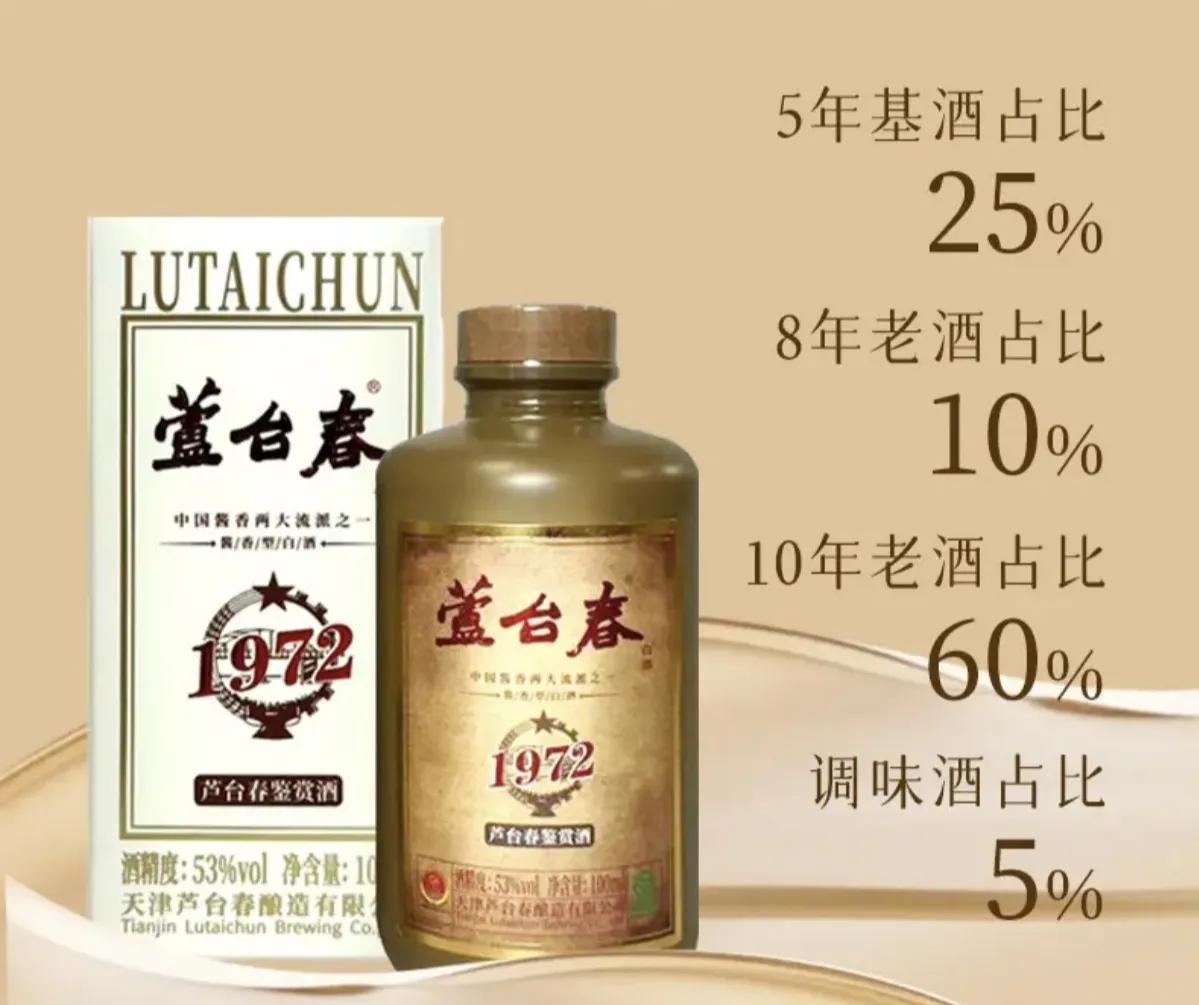 芦台春 1972 品鉴：郭德纲代言的北派酱酒，口感到底如何？