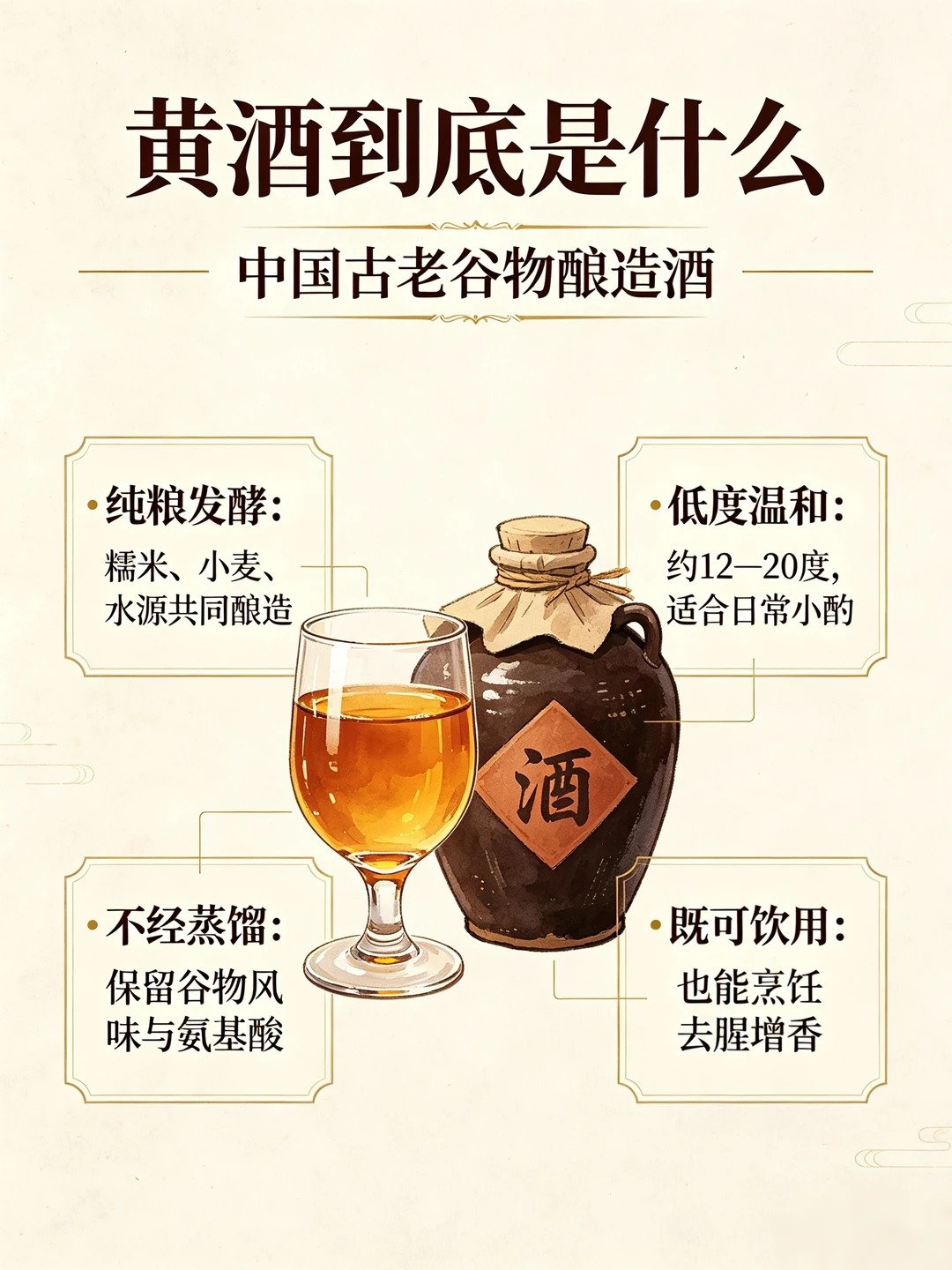 黄酒到底是什么