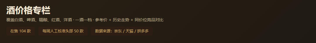 酒排名网-名酒趋势专栏