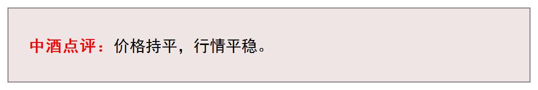 丙午马年茅台生肖全线上涨 | 9月08日行情