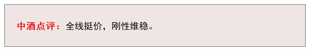 多款年份飞天集体上行| 9月13日行情