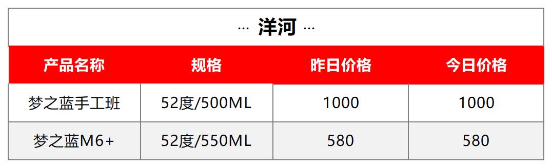 多款年份飞天集体上行| 9月13日行情