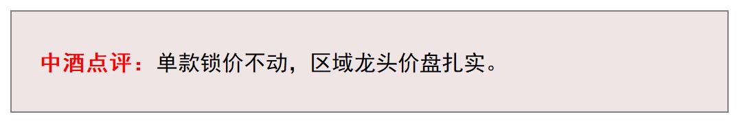 多款年份飞天集体上行| 9月13日行情