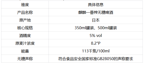 2026轻负担啤酒推荐：麒麟一番榨无糖啤酒值得选吗？