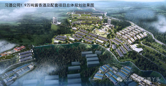 习酒厂区航拍