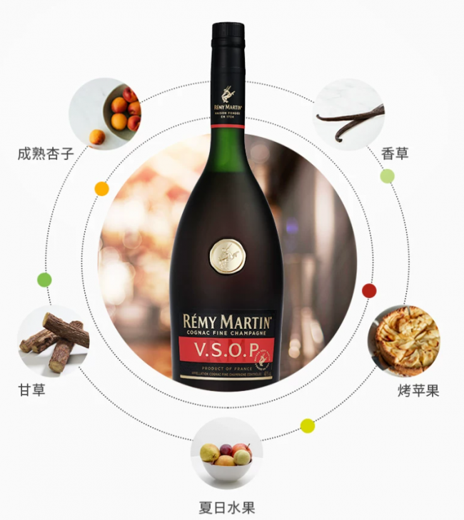 独酌适合喝什么牌子的洋酒?2026直接抄这份家庭吧台清单!