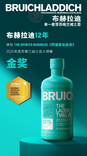 独酌适合喝什么牌子的洋酒?2026直接抄这份家庭吧台清单!