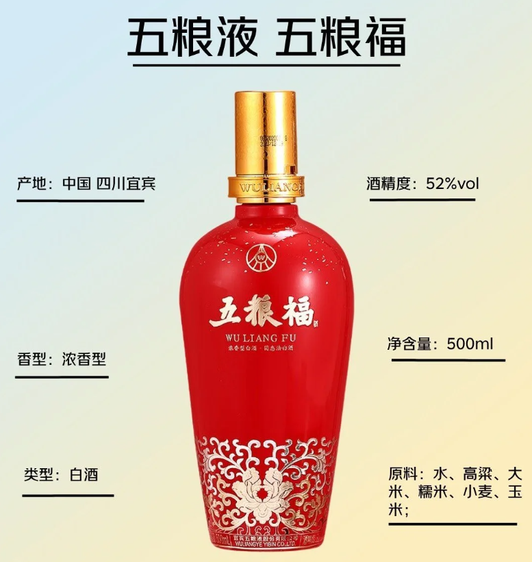五粮液·五粮福