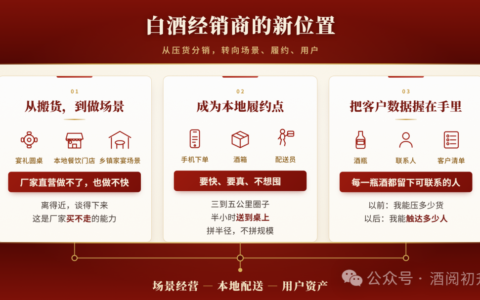茅台、五粮液都在直连消费者，经销商的位置在哪？