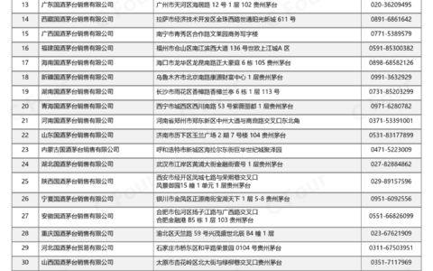 10月6日,全国43家茅台自营店暂停营业