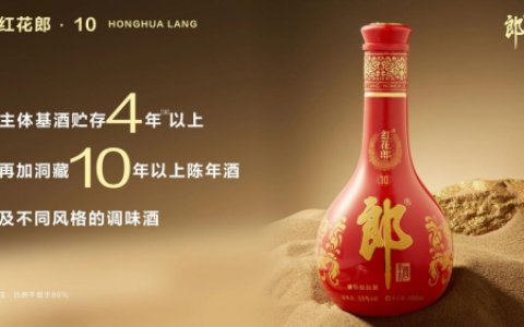 2026年节庆送人白酒礼盒怎么选