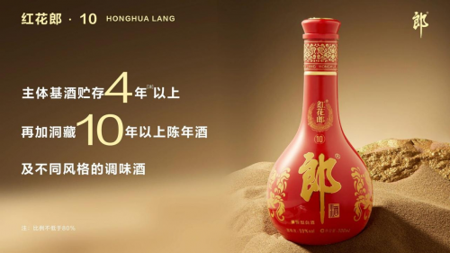 2026年节庆送人白酒礼盒怎么选