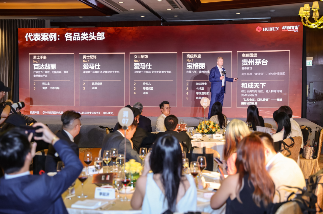 胡润高端礼赠报告发布:白酒赛道分化加剧,头部品牌价值持续加固